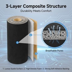 Automotive Suede Headliner Fabric with Adhesive Backing & Roller Car Replacement