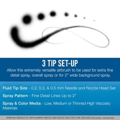 Master Airbrush G222 Pro Set Dual-Action Gravity Feed, 3 Tip Kit 0.2, 0.3, 0.5mm