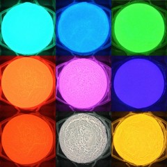 Glow-in-the-Dark Powder Strontium Aluminate Glow Pigment for Paint, Polish, Etc.