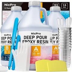 1.5 Gallon Deep Pour Epoxy Resin Kit – High Gloss, Bubble Free, Clear Coating fo