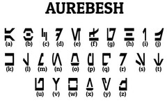 Star Wars Insp Aurebesh Stencil Set, Mylar, 5 Sizes, 2-6 inches, FREE SHIPPING
