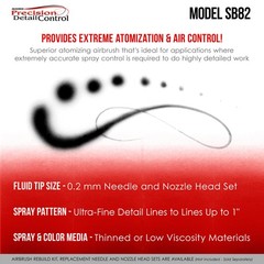Master SB82 Fine Detail Control Side Feed Airbrush Set Kit, 0.2mm Tip, 1/6oz Cup
