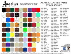 2 Bottles Angelus Acrylic Leather Paint /Dye – Leather & Vinyl – 4 oz- Original