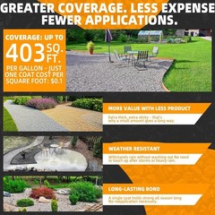 Rock Glue, Mulch Glue 32 OZ- Fast-Drying Adhesive for Landscaping Rocks, Small