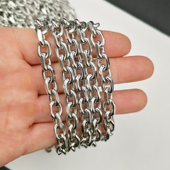 Bulk S.steel rolo chain Used for jewelry luggage clothing DIY 1/3/5 Meter