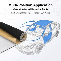 Suede Headliner Fabric Multi-Size Car Roof Liner Upholstery Self-Adhesive Roller