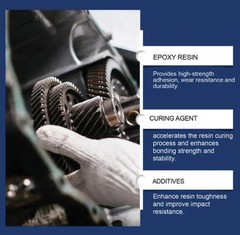 Heavy Duty Magic Metal Glue – Epoxy Resin for Welding Cast Iron, Wood, and Plast