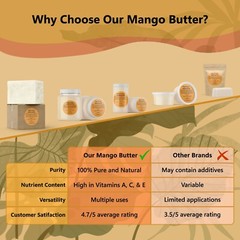 Raw Mango Butter BULK WHOLESALE 100% Pure Organic Unrefined Natural 5lb to 50lb