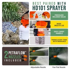1 Gallon Sticky Rock & Mulch Glue for Landscaping – Max Hold with Sprayer
