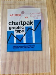 Graphic Art Tape 1/64 W x 648 L Inches Red 1 Roll BG1502M