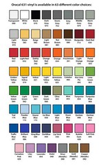12″ X 10yd – Dijon Matte Oracal 631 Exhibition Cal Vinyl Roll